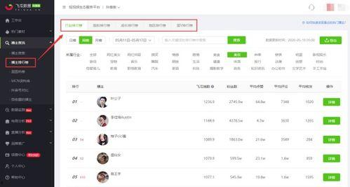 黑料视频免费网站入口 抖音网红吃瓜泄密,吃瓜泄密背后的真相