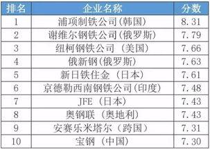 今日吃瓜榜单 全球更新,今日吃瓜榜单新鲜出炉！