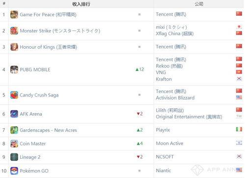 今日吃瓜榜单 全球更新,今日吃瓜榜单新鲜出炉！