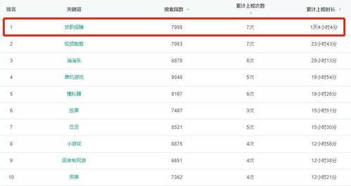 明星价格表 热点黑料免费,热点黑料免费曝光，真相背后引人深思