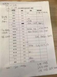 明星价格表 热点黑料免费,热点黑料免费曝光，真相背后引人深思